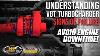 Understanding Vgt Turbocharger Signs Of Failure Variable Geometry Turbo Symptoms U0026 Maintenance